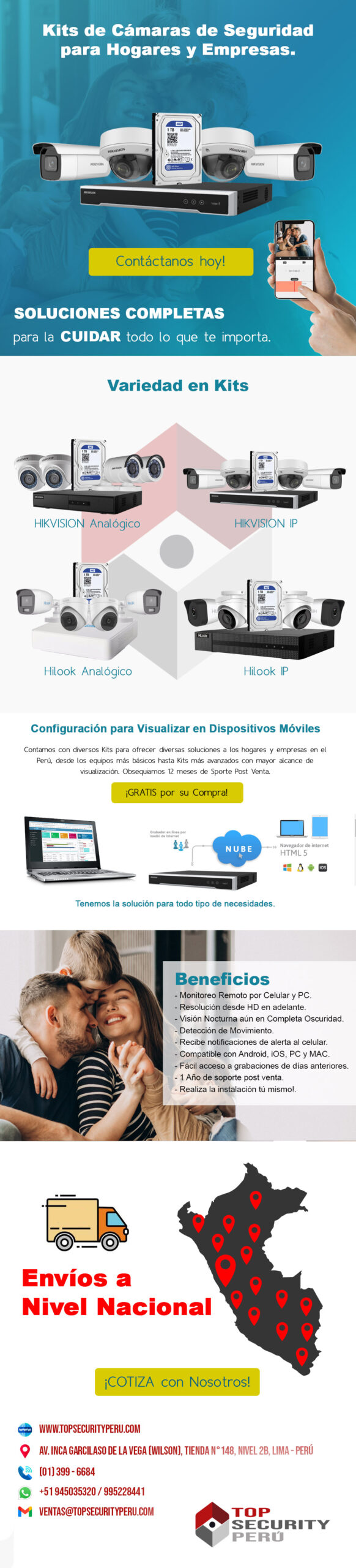 Kits de Camaras MailRelay scaled